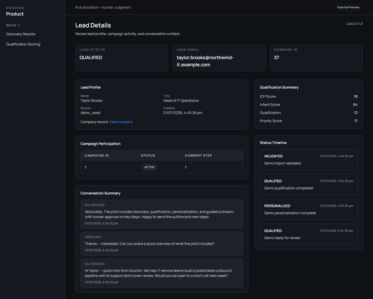 Lead details conversation view
